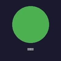 24小时在线客服图标